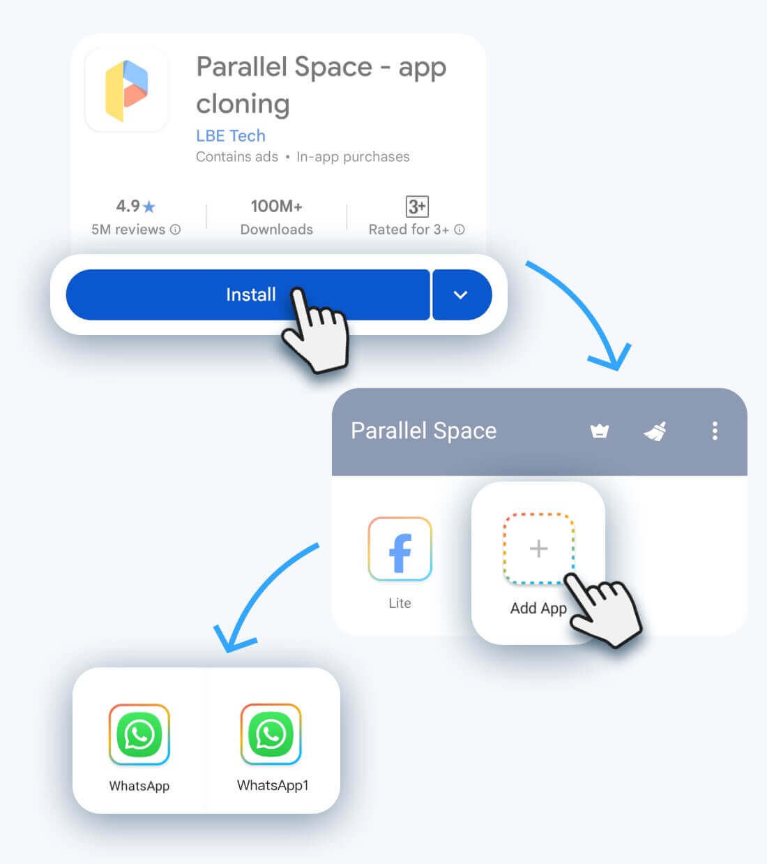 Parallel Space Steps